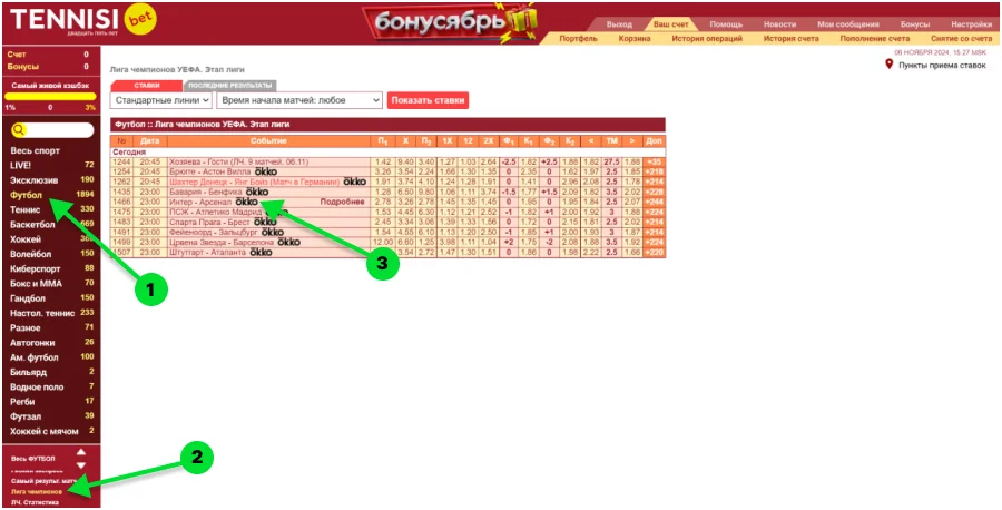 тенниси бет лига чемпионов ставки