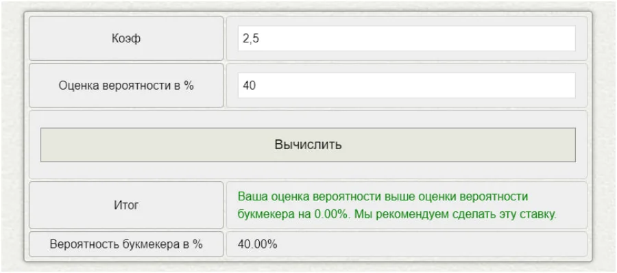 Калькулятор валуйных ставок